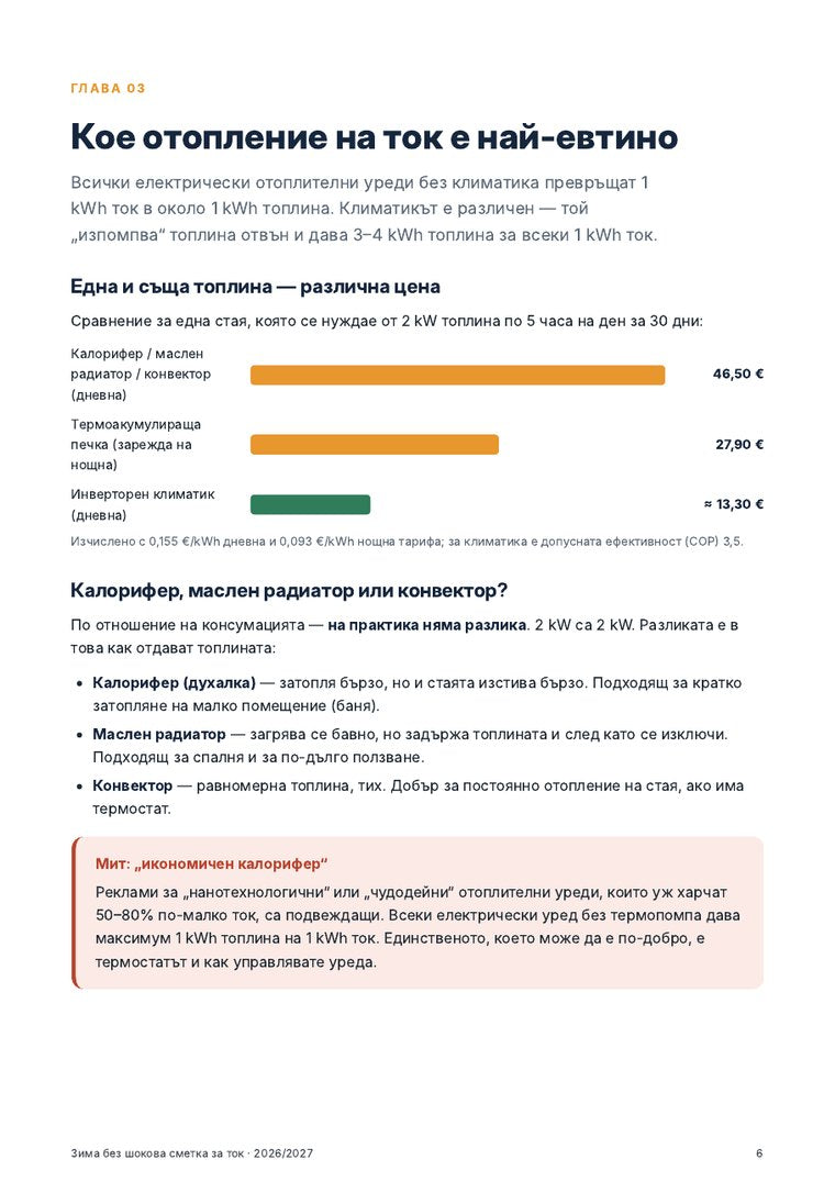 Кое отопление е най-евтино
